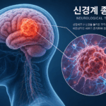 신경섬유종증, 피부 반점부터 신경 종양까지…조기 진단 중요